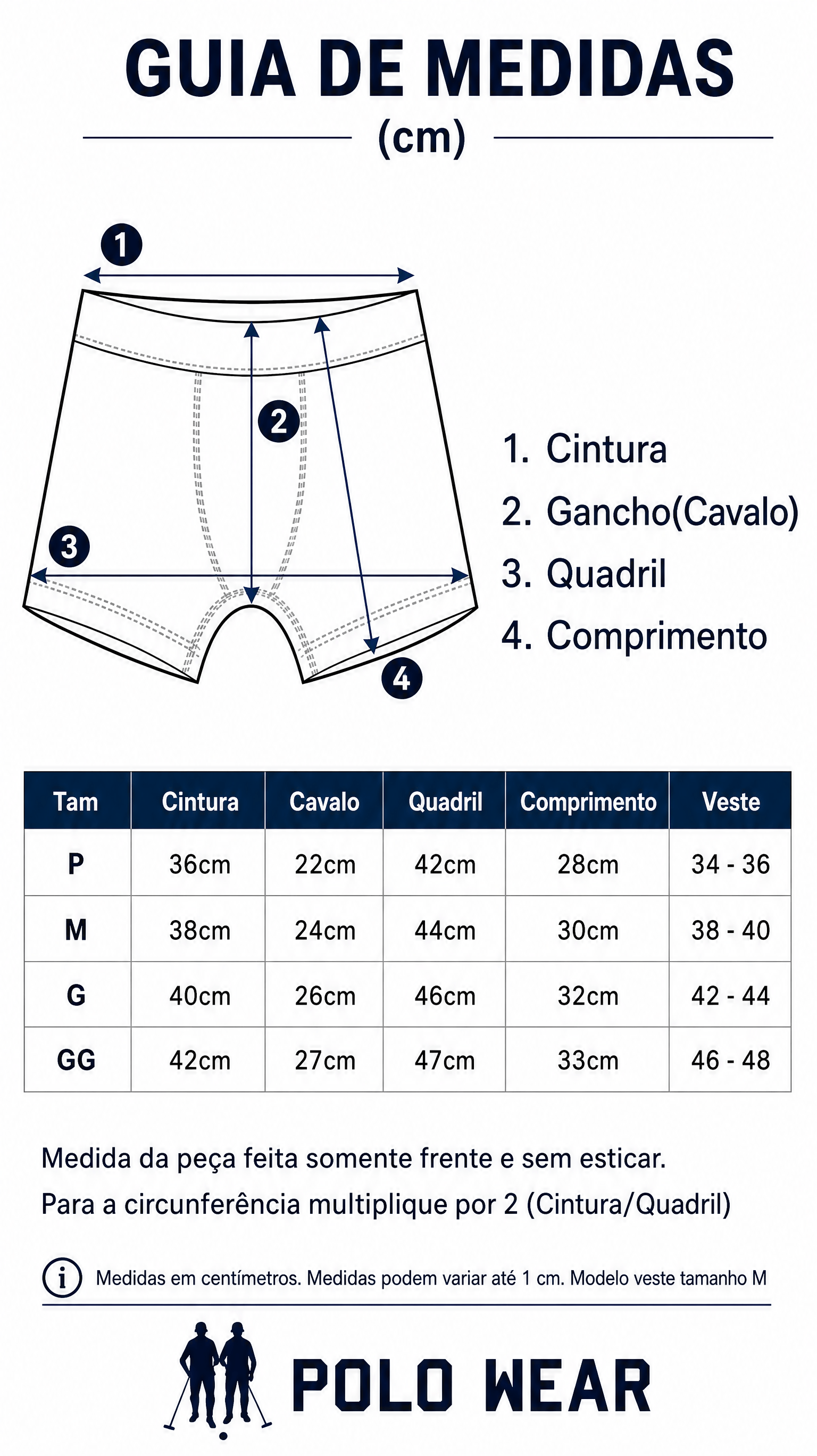 kit-4-cueca